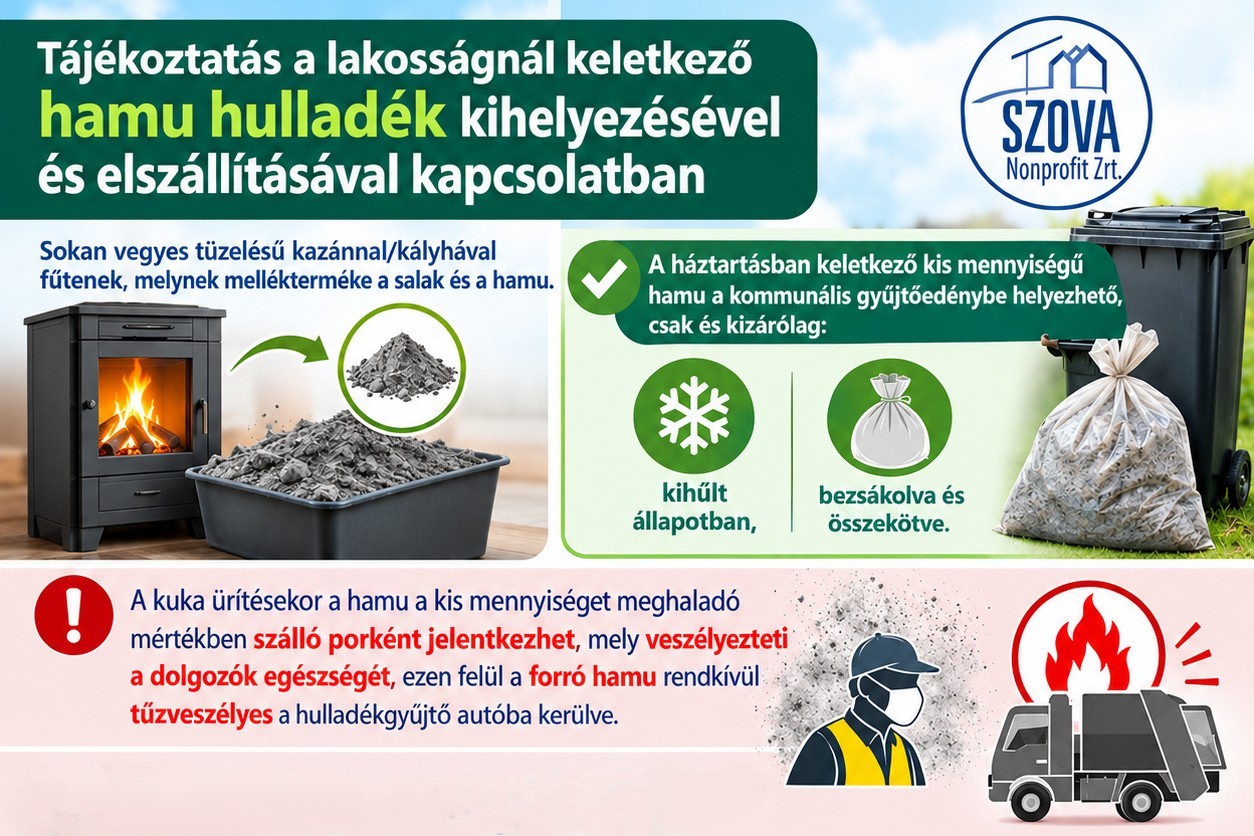 Tájékoztatás a lakosságnál keletkező hamu hulladék kihelyezésével és elszállításával kapcsolatban